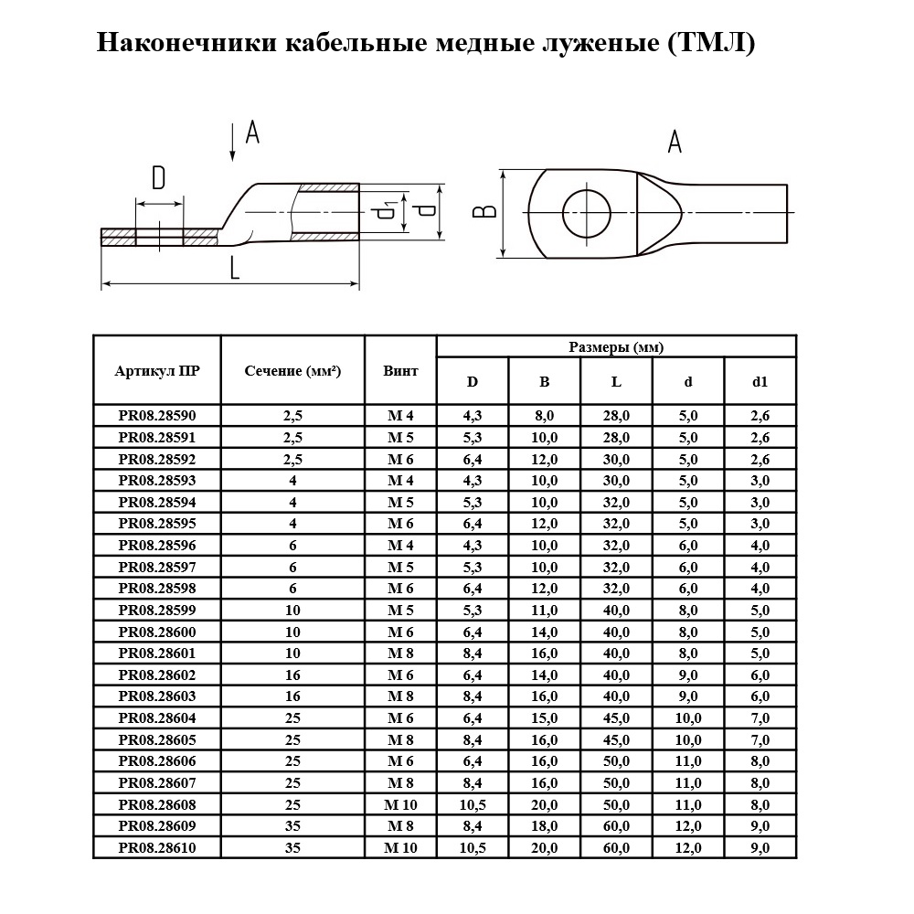 Наконечник медный луженый (ТМЛ) 6-5-4 (100 шт/уп) Промрукав