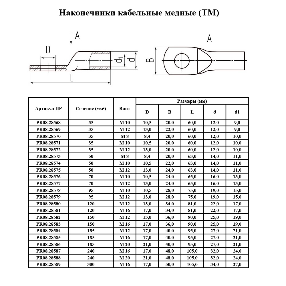 Наконечник медный (ТМ) 6-6-4 (100 шт/уп) Промрукав