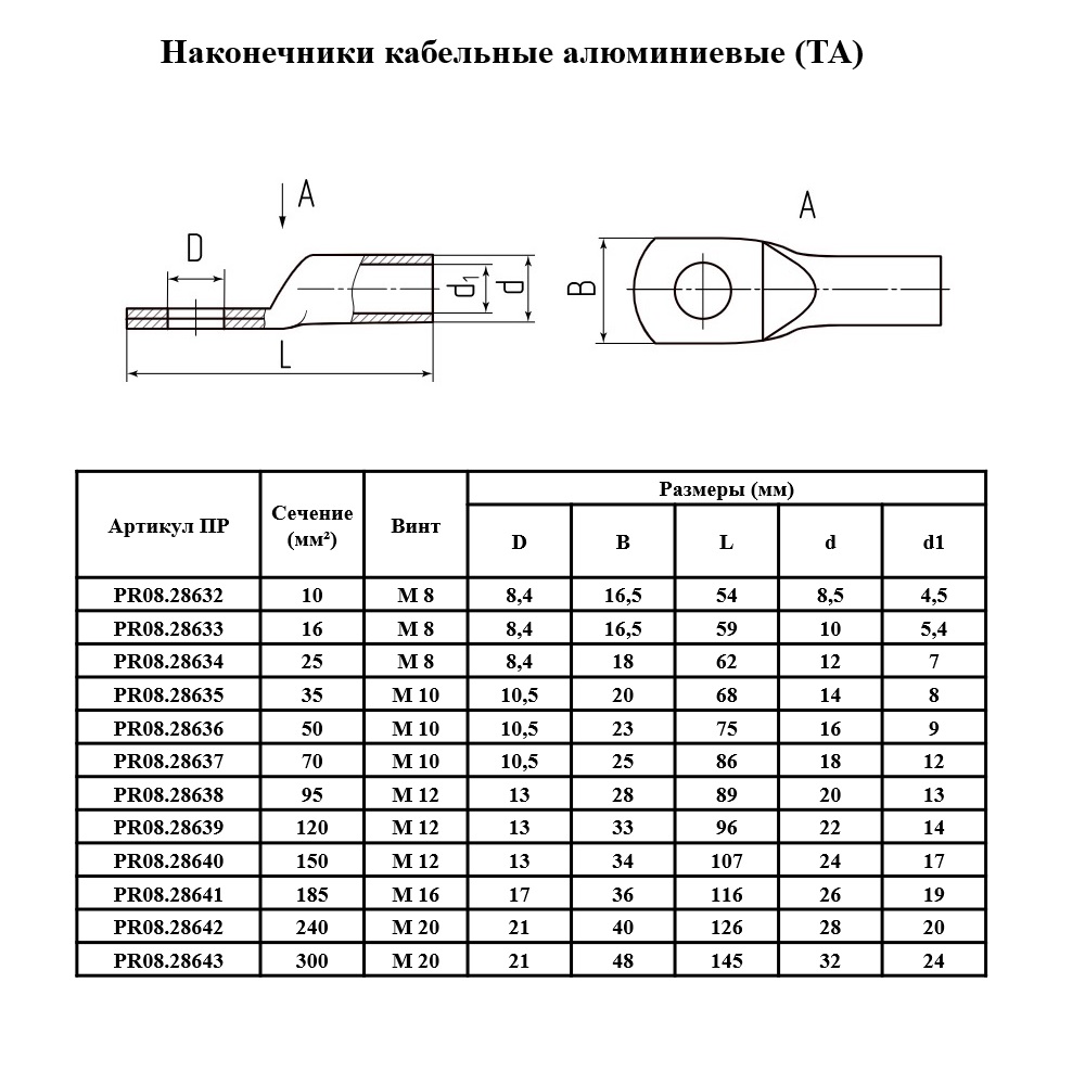 Наконечник алюминиевый (ТА) 25-8-7 (100 шт/уп) Промрукав