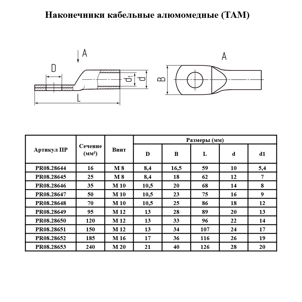 Наконечник алюмомедный (ТАМ) 25-8-7 (100 шт/уп) Промрукав