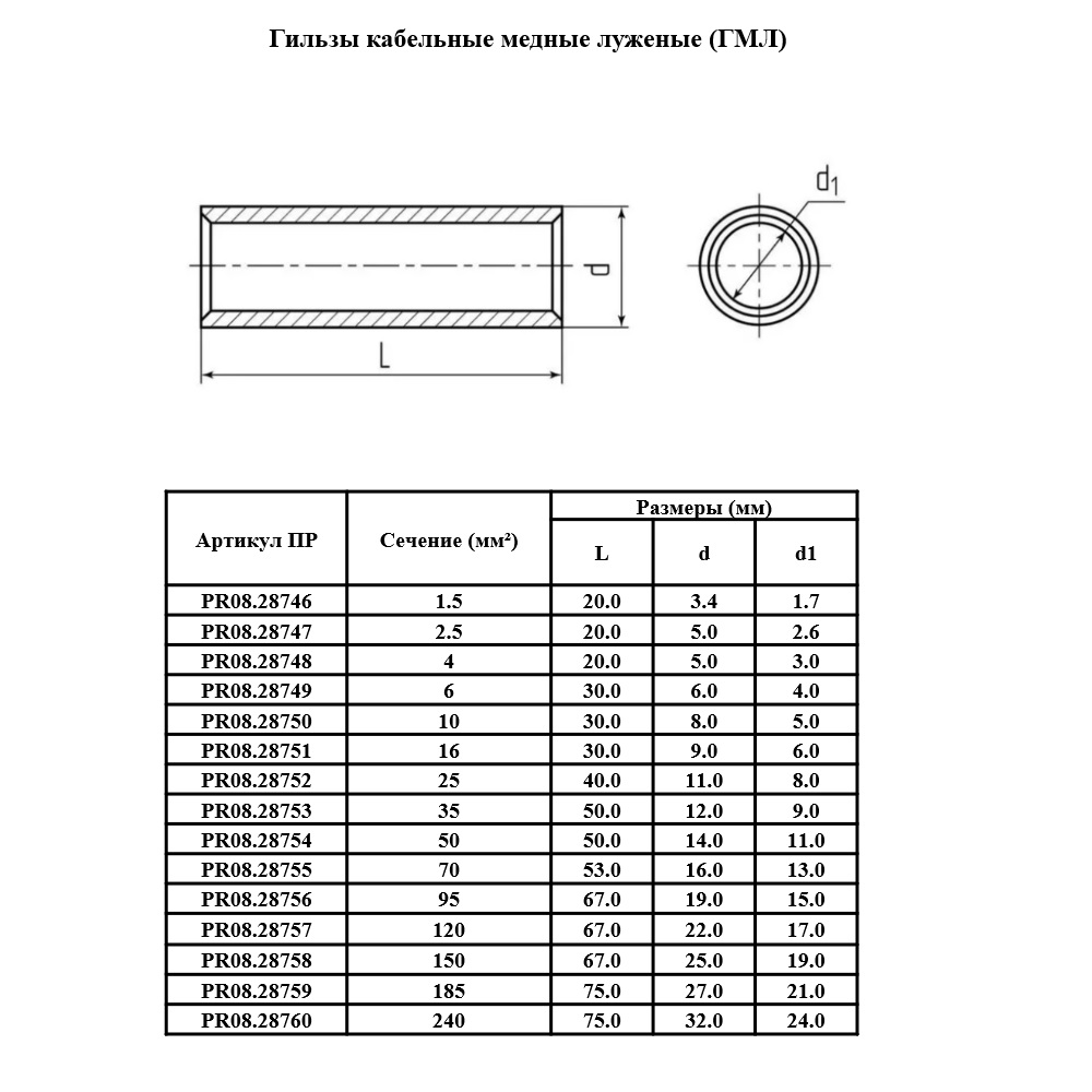 Гильза медная луженая (ГМЛ) 10-5 (100 шт/уп) Промрукав