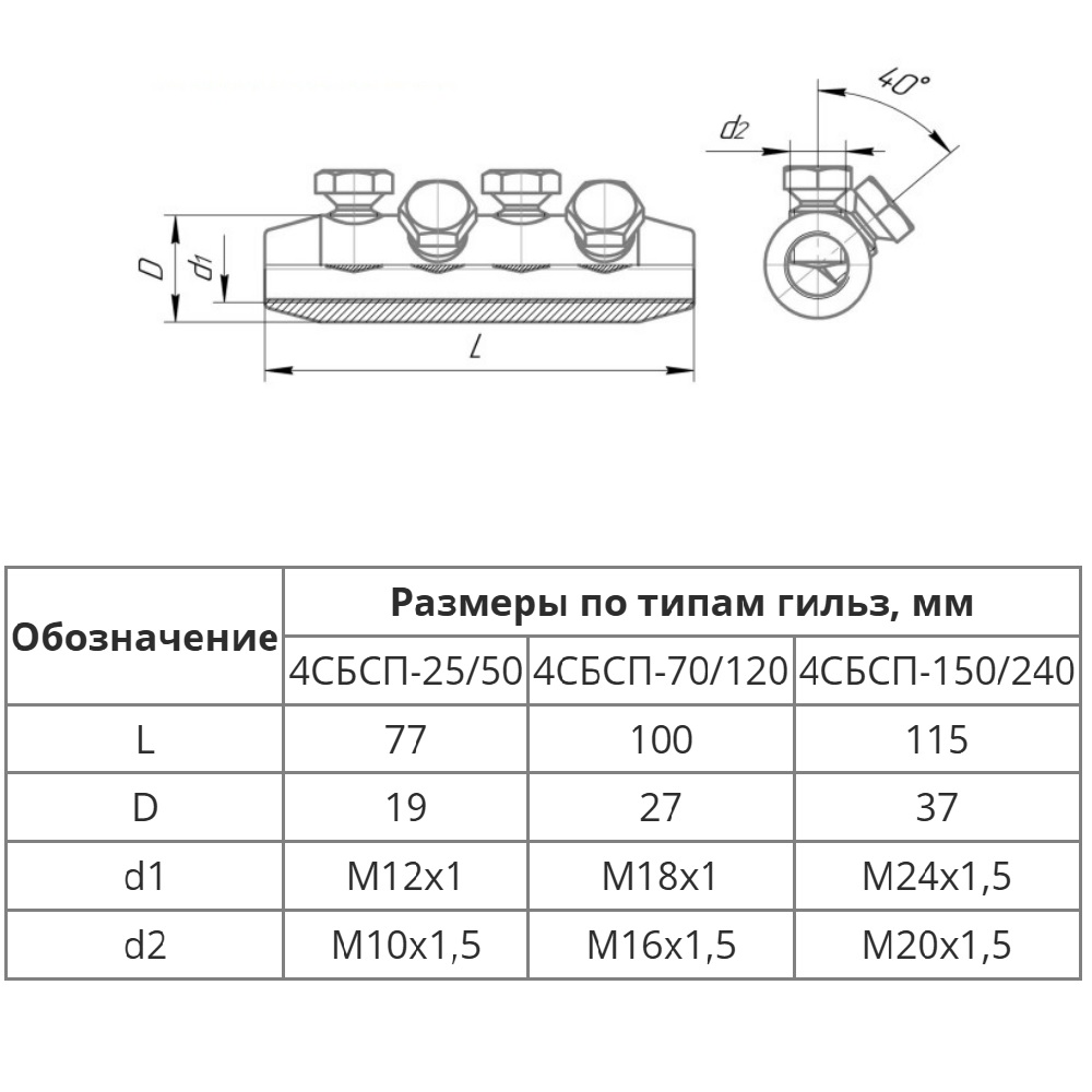 Соединитель болтовой 4СБСП 25-50 (до 20 кВ) (5 шт/уп) Промрукав