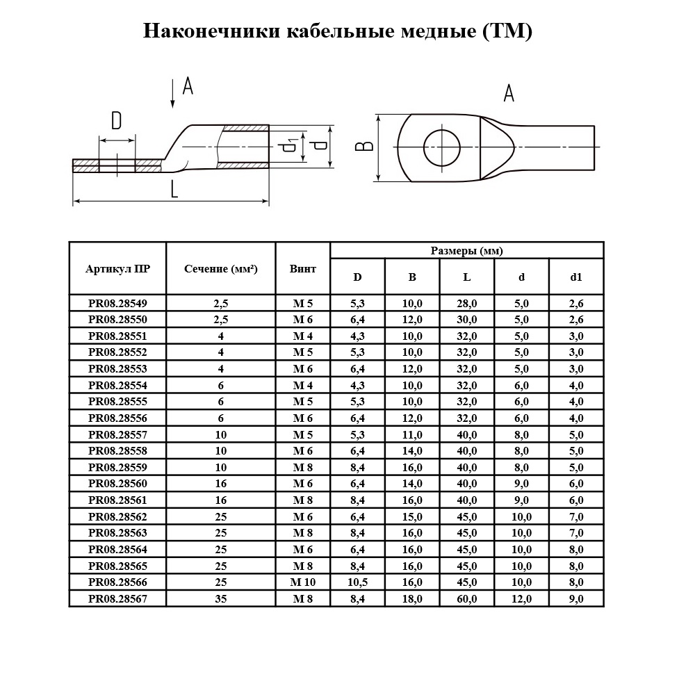 Наконечник медный (ТМ) 6-6-4 (100 шт/уп) Промрукав