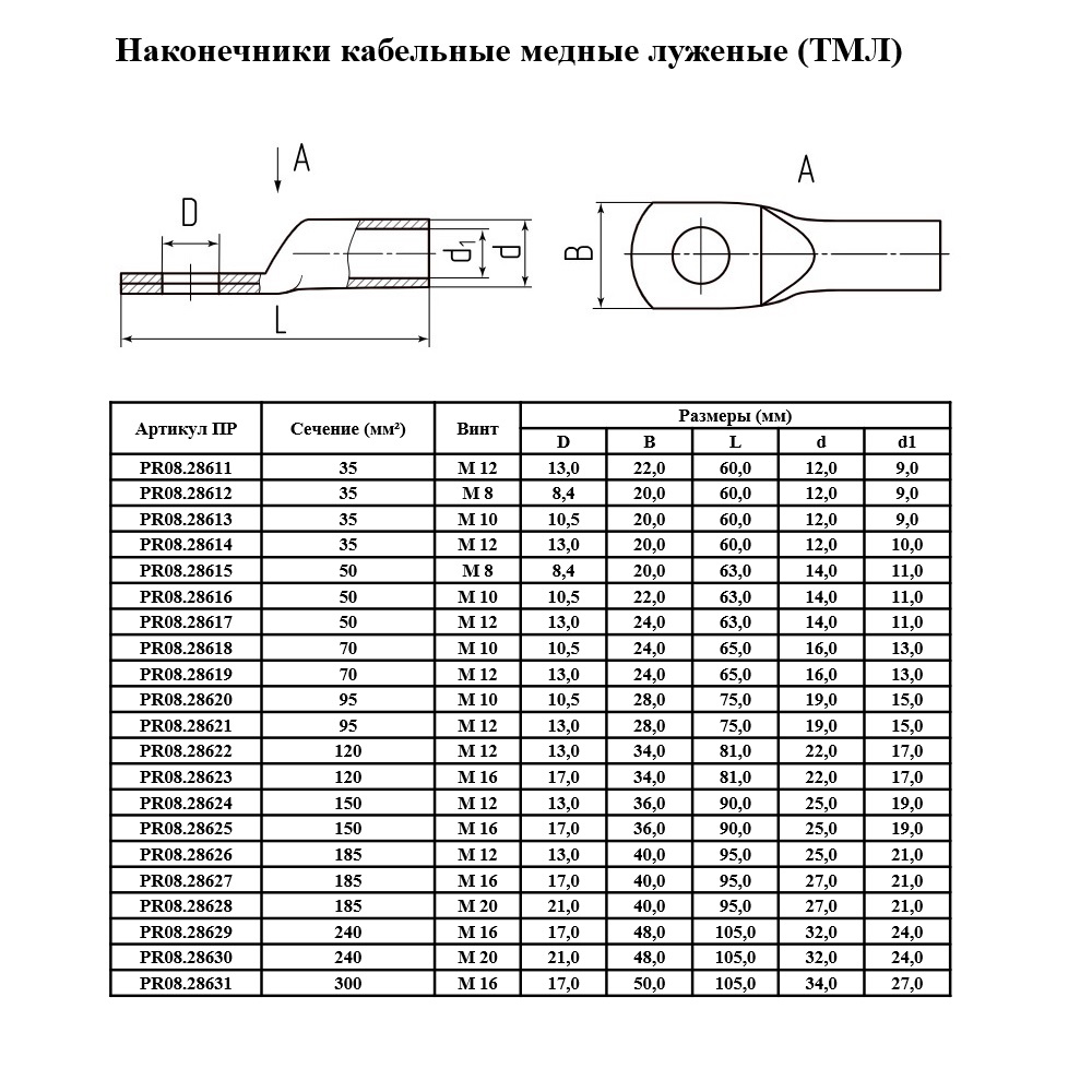 Наконечник медный луженый (ТМЛ) 6-5-4 (100 шт/уп) Промрукав