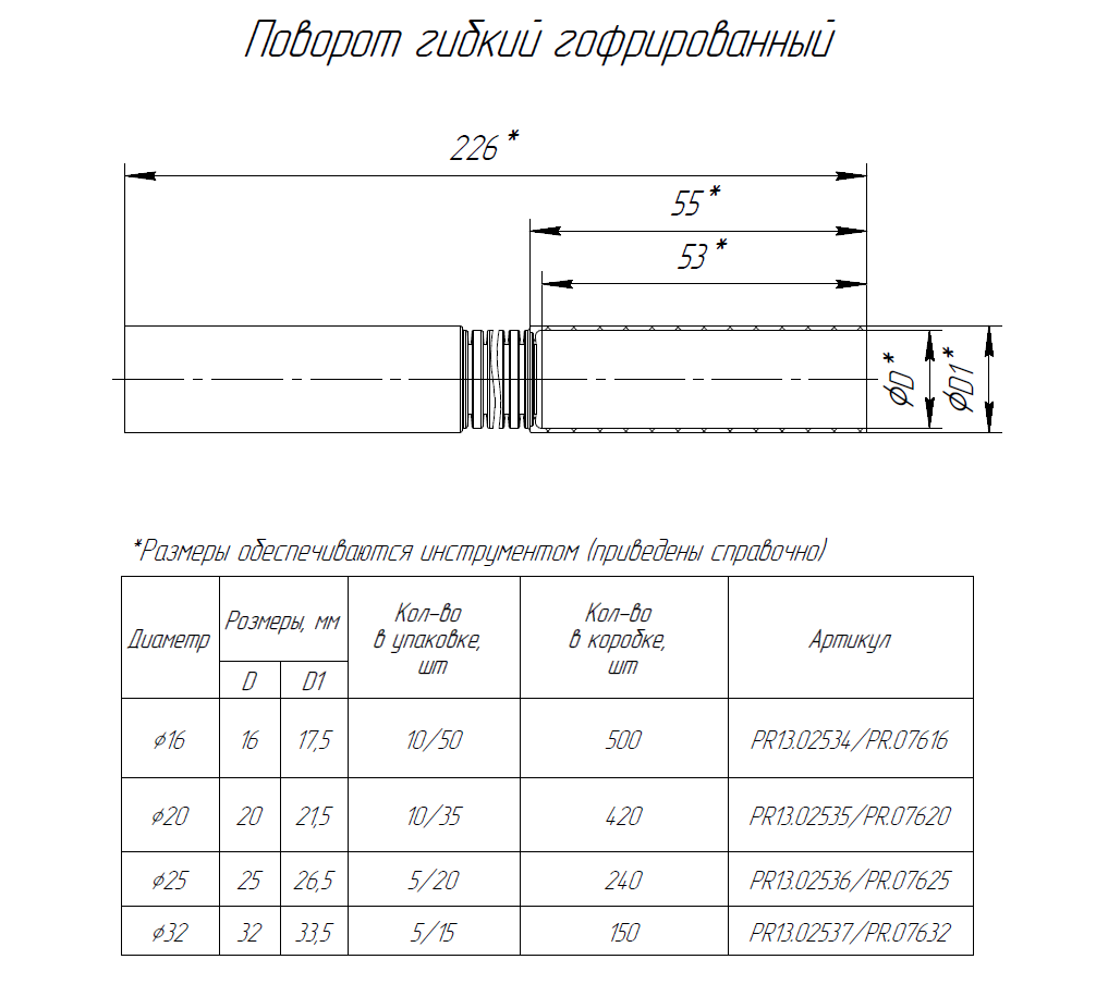 Поворот гибкий гофрированный d20 мм (35шт/420шт уп/кор) Промрукав
