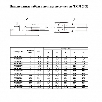 Наконечник медный луженый (ТМЛ) (JG) 25-8-7 (100 шт/уп) Промрукав