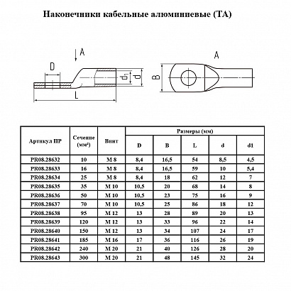 Наконечник алюминиевый (ТА) 25-8-7 (100 шт/уп) Промрукав