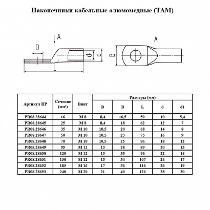 Наконечник алюмомедный (ТАМ) 35-10-8 (50 шт/уп) Промрукав