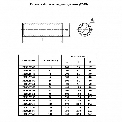 Гильза медная луженая (ГМЛ) 35-9 (50 шт/уп) Промрукав