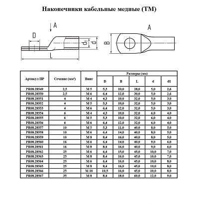 Наконечник медный (ТМ) 35-10-10 (50 шт/уп) Промрукав